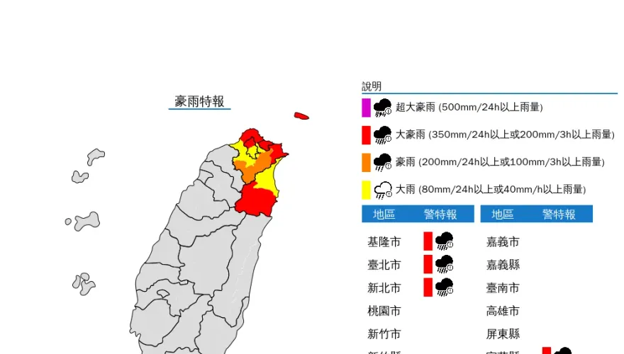 5縣市豪大雨特報！北北基宜慎防大豪雨　山區小心坍方落石