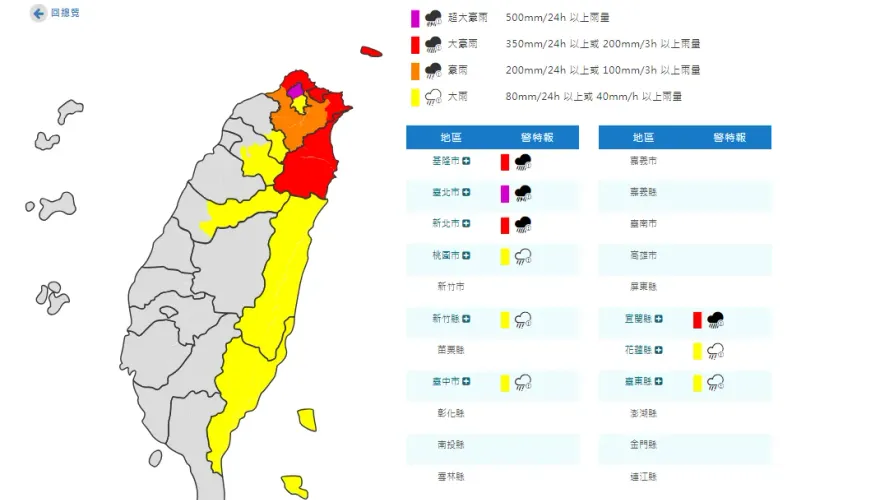 「雨彈升級」下班小心！台北市超大豪雨「紫爆」　雨勢持續到明天上午