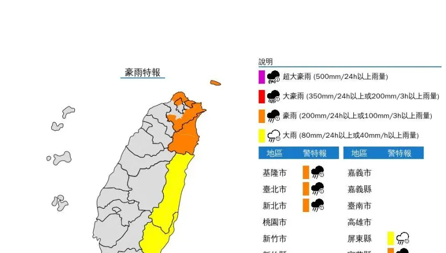 下班小心！氣象署針對「7縣市」發布豪大雨特報　雨勢將一路炸到晚上