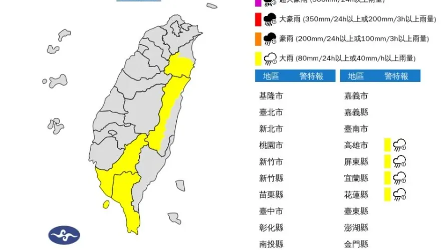 雨彈開炸！「4縣市」無預警大雨狂轟　降雨熱區曝光