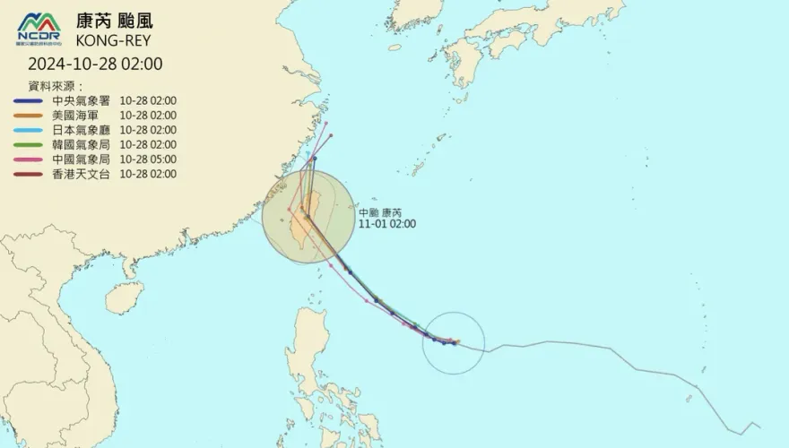 康芮「挑戰強颱」來勢洶洶　各國預測路徑一致「登陸台灣」