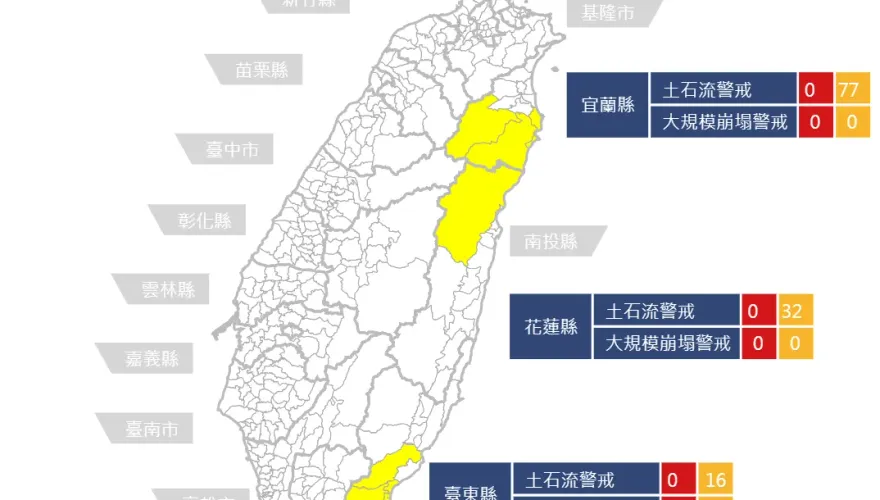 康芮逼近！3縣市「125條」土石流黃色警戒　台東2處留意大規模崩塌