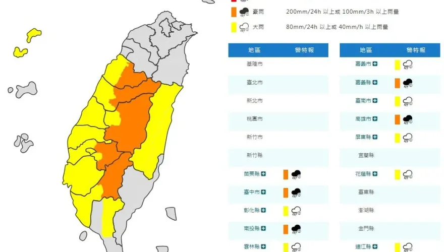 颱風走了還有豪雨！12縣市注意　白天雨勢超大
