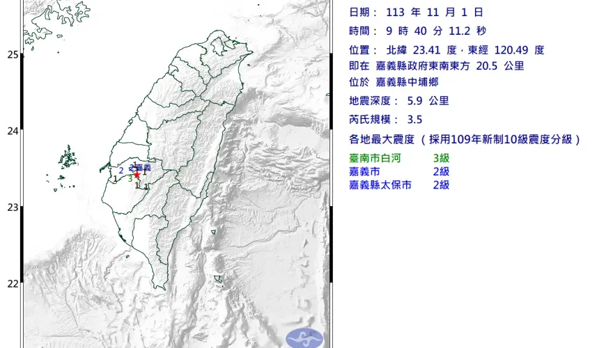 嘉義中埔今早地牛又搖！7天已14起「皆極淺層」深度不到9公里