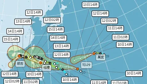 史無前例的「4颱共舞」？！雙颱路徑恐威脅台灣　下周二三雨彈轟炸北東