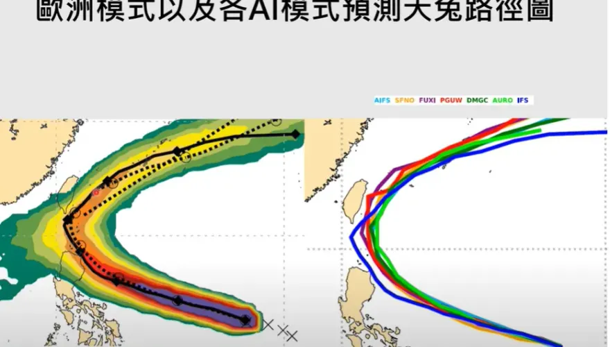 天兔周末U型轉飄走！賈新興估「海、陸警機率高」　AI預測路徑出爐