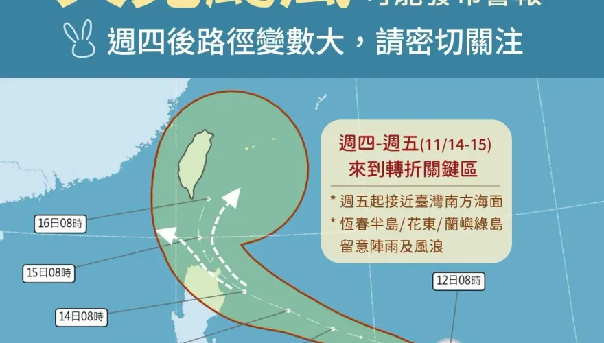 天兔怎麼走撼動周末天氣？　氣象署北走、西行影響大不同