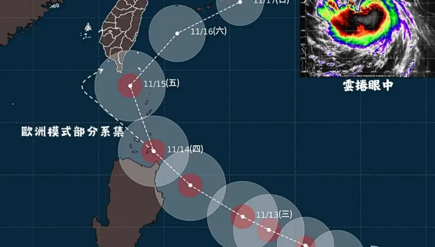 天兔路徑西修「往台灣靠近」再北轉！暴風圈恐涵蓋「南高雄-台東地區」