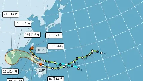強颱萬宜登頂今年「風王」！下週一、二最靠近台灣　北、東部恐有豪雨