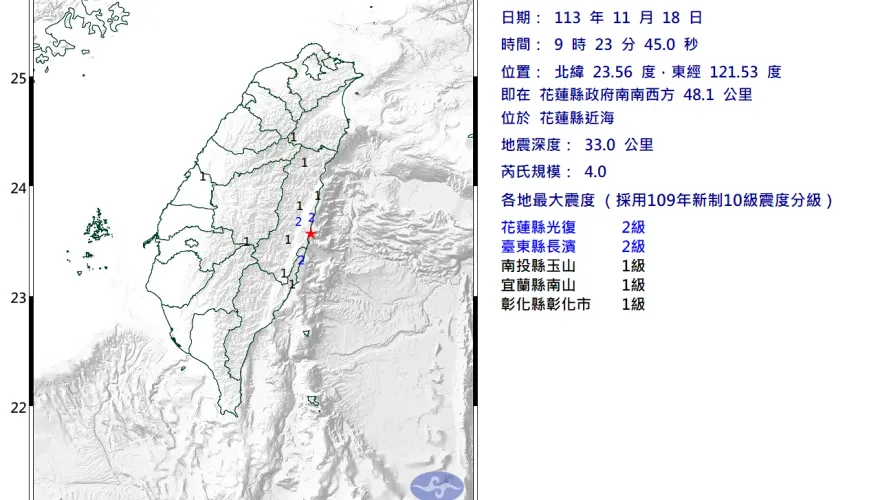 花蓮近海09：23「規模4.0淺層地震」　最大震度2級
