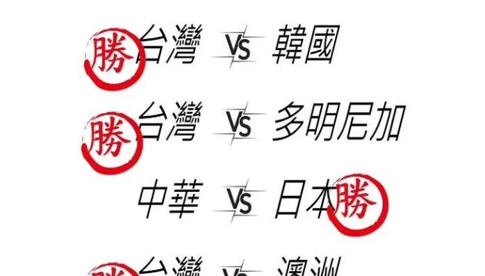 贏球就台灣隊，輸球就中華隊？　圖文創作者一篇貼文被嗆爆：阿Q必勝法
