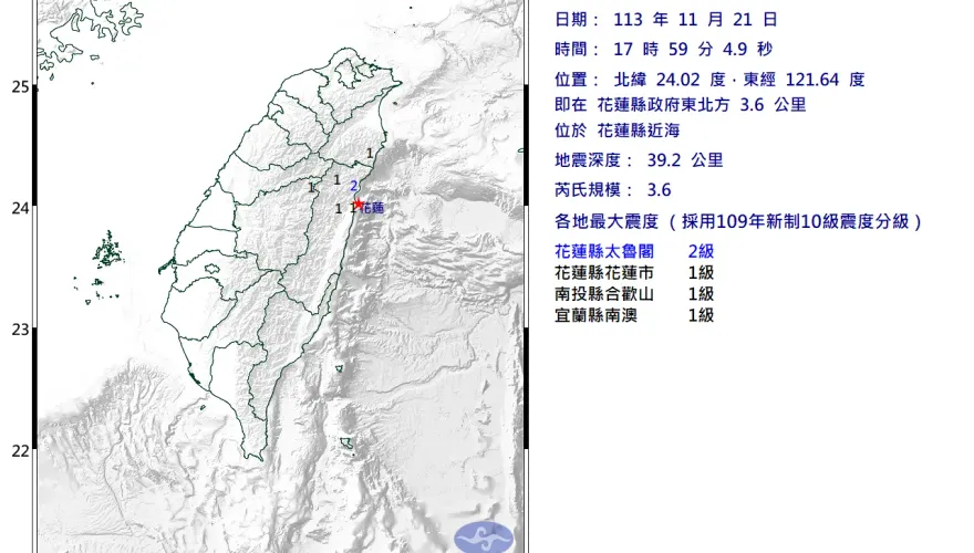 地牛醒了！花蓮近海17:59爆規模3.6地震　3縣市有感