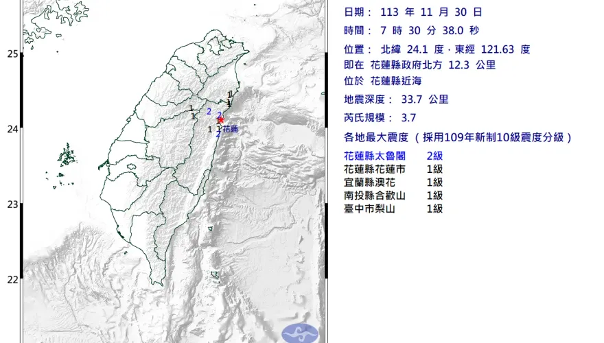 花蓮又搖了！芮氏規模3.7地震　台中、南投都有感