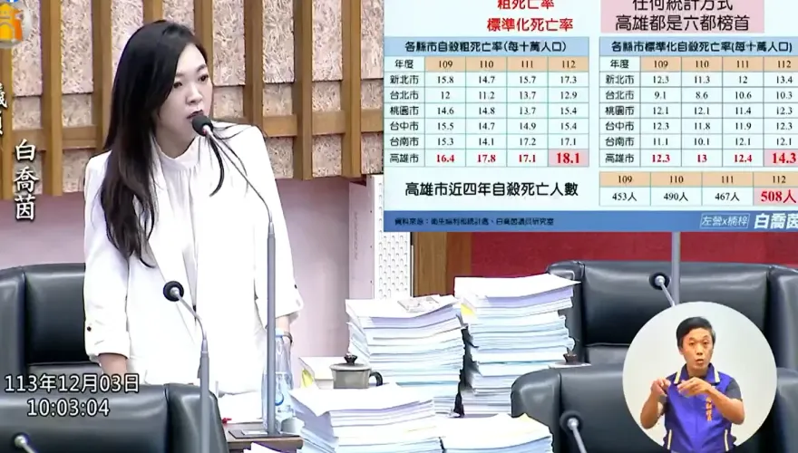 從陳其邁一路往下罵　白喬茵揭高雄市公務員職場欺壓文化