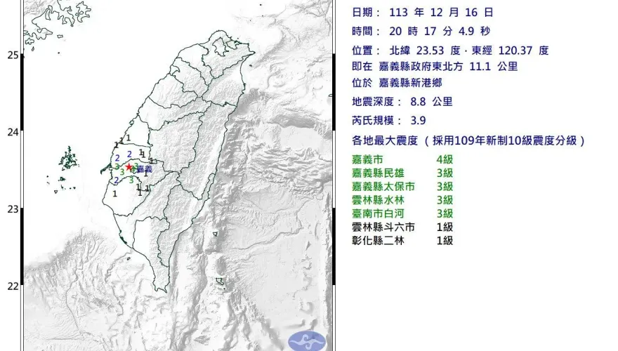 嘉南地震數暴增！是去年4倍　 專家點名「彰化到嘉義」注意