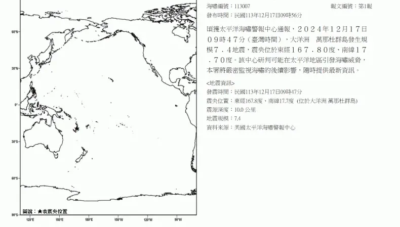大洋洲萬那杜群島規模7.4地震！氣象署：可能引發海嘯