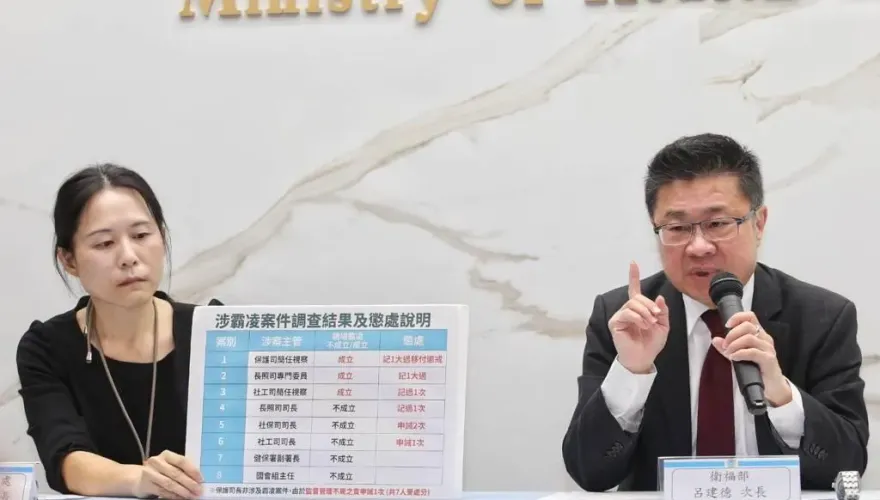 踢爆衛福部霸凌調查驚人內幕！深蹲、伏地挺身非霸凌認定標準扯到爆