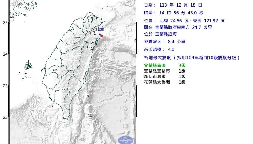 宜蘭縣近海14：56發生規模4地震！最大震度3級