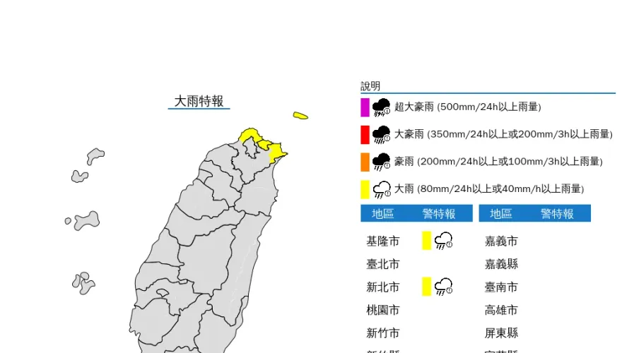 冬至又濕又冷！2縣市大雨特報　雨勢一路炸到晚上