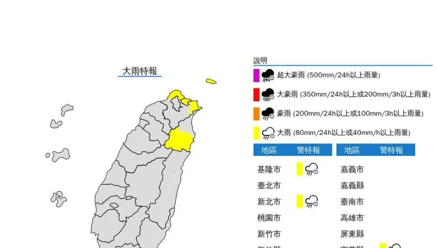 東北季風雨彈來襲！基隆、宜蘭、新北大雨特報