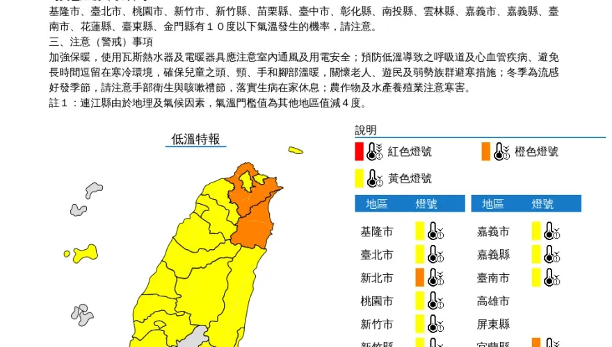 18縣市急凍！強烈大陸冷氣團發威　新北、宜蘭恐跌破10度
