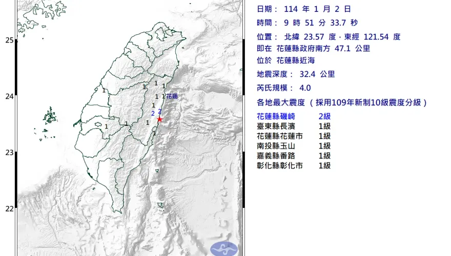 9：51花蓮晃一下！芮氏規模4.0　5縣市有感