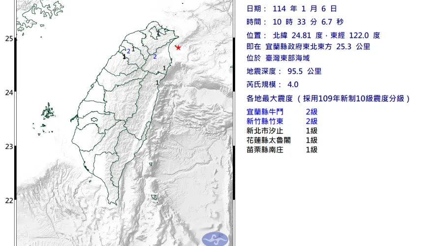 宜蘭外海10:33規模4地震！最大震度2級　5縣市有感