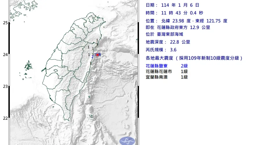 花蓮外海11:43發生規模3.6地震　宜蘭也有感