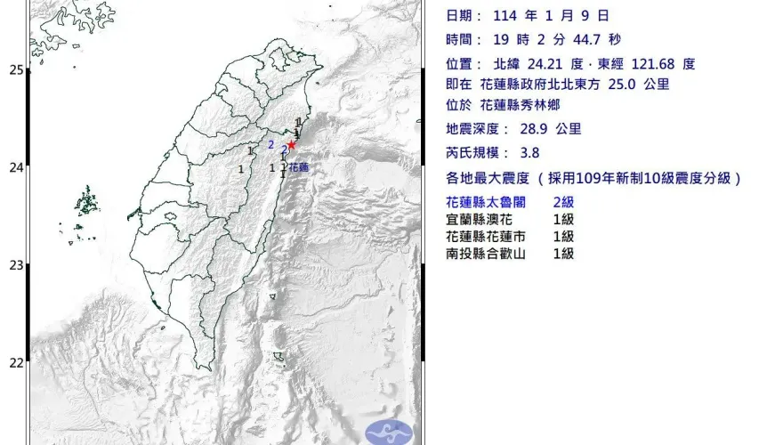 又震！19:02花蓮秀林鄉爆規模3.8「極淺層地震」　最大震度2級