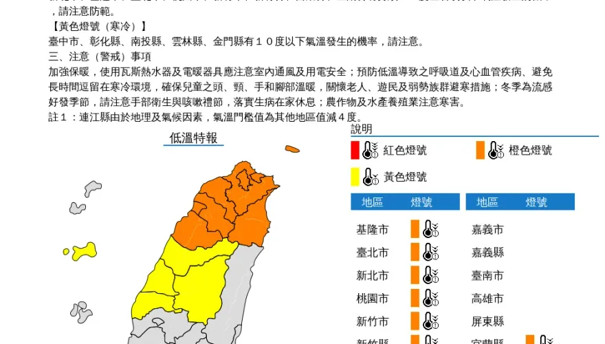 深夜低溫特報！13縣市「急凍10度以下」　8縣市非常寒冷