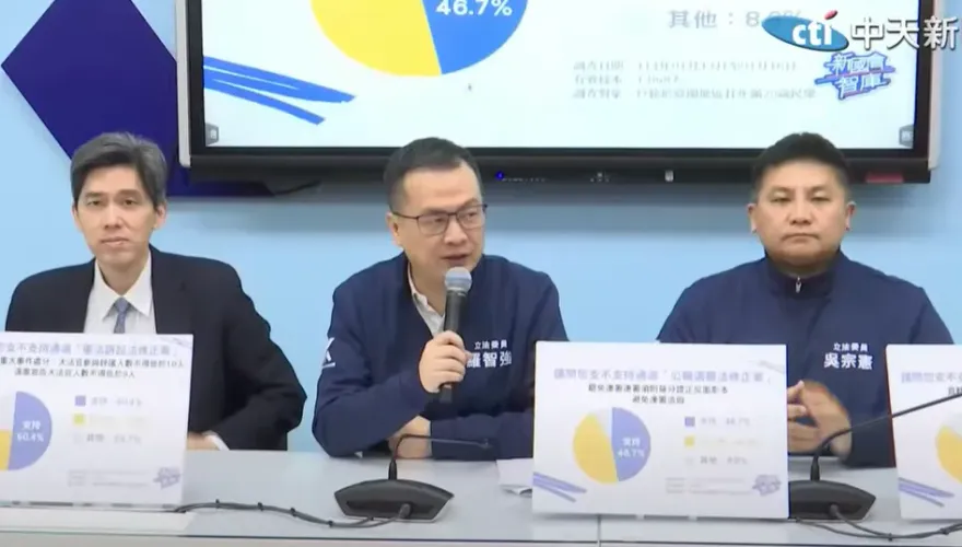 民調曝超過6成民眾反對大罷免！綠營鋼鐵選區也不挺