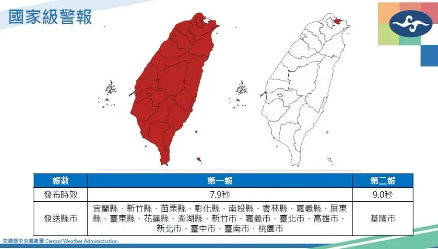 嘉義強震「全台收國家級警報」　氣象署：北部1分鐘才有感