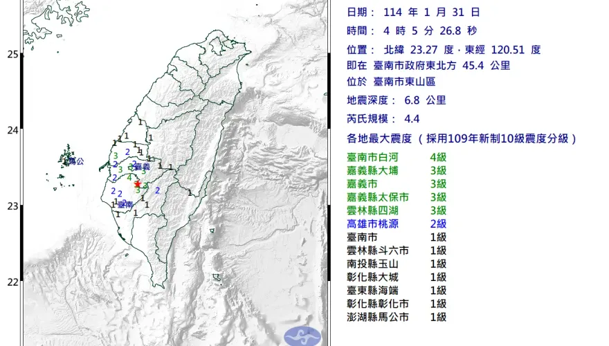 台南東山又搖了！04：05地震規模4.4　睡一半被晃醒