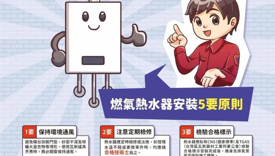 寒流來襲慎防一氧化碳中毒　消防教「開窗通風」最有效