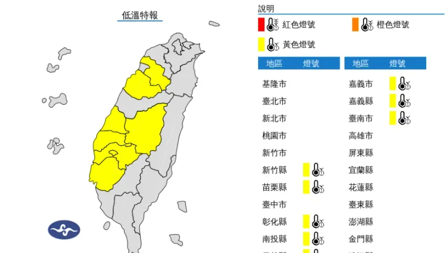 恐跌破10度！　8縣市低溫特報「冷到明早」