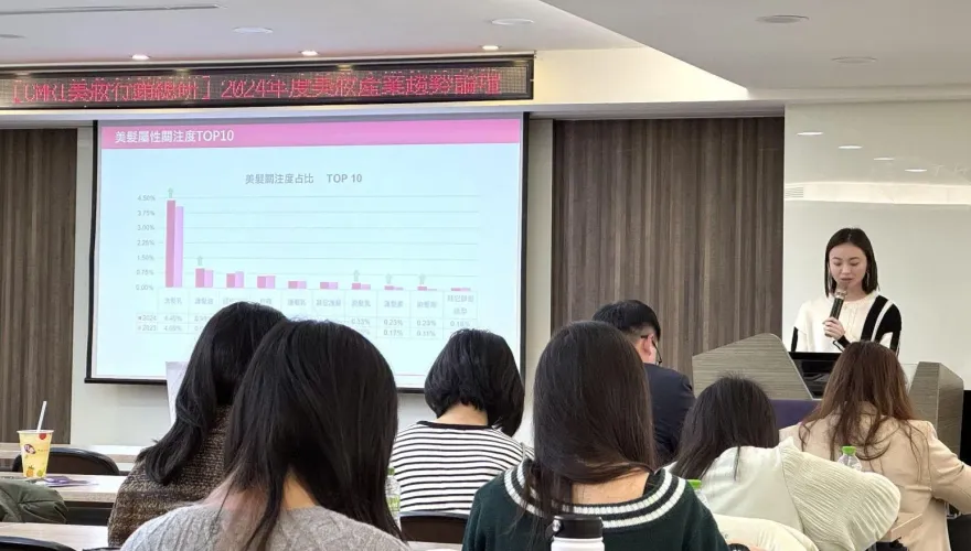 週年慶吸金效益轉弱？　美妝行銷總研揭露最新「美妝市場趨勢」
