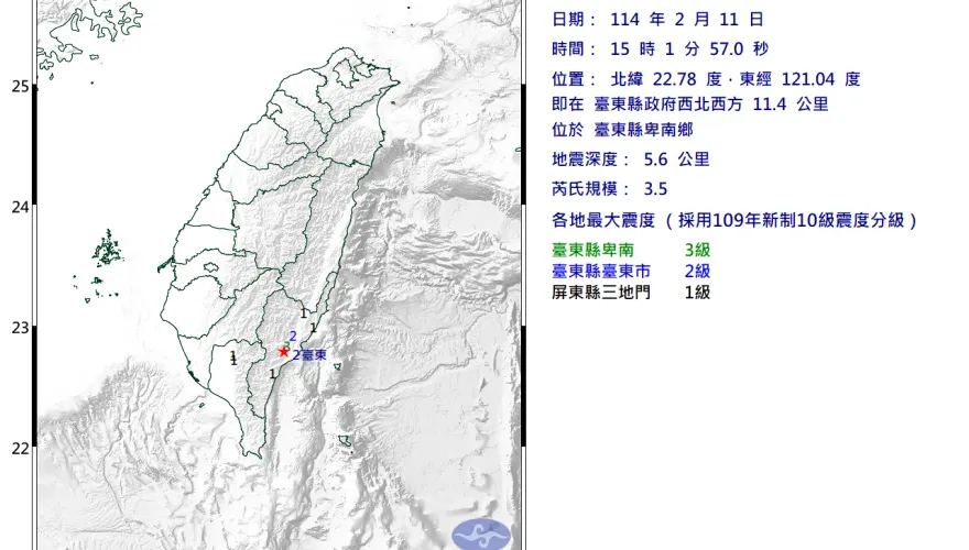 15：01台東卑南鄉爆規模3.5地震　最大震度3級