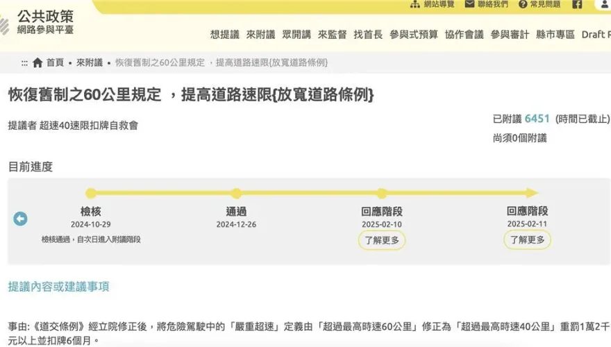 連署「放寬嚴重超速」民眾破6千！　交通部潑冷水