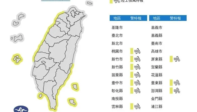 東北風增強！「10縣市」強風特報　慎防10級強陣風