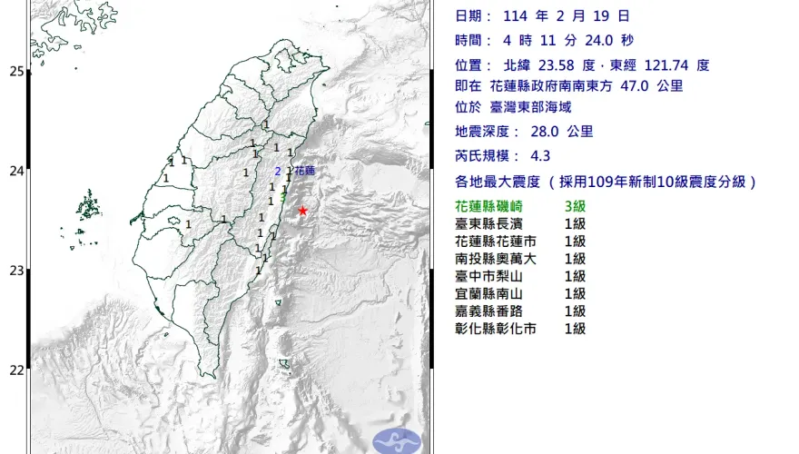 東部海域04:11規模4.3地震　花蓮最大震度3級