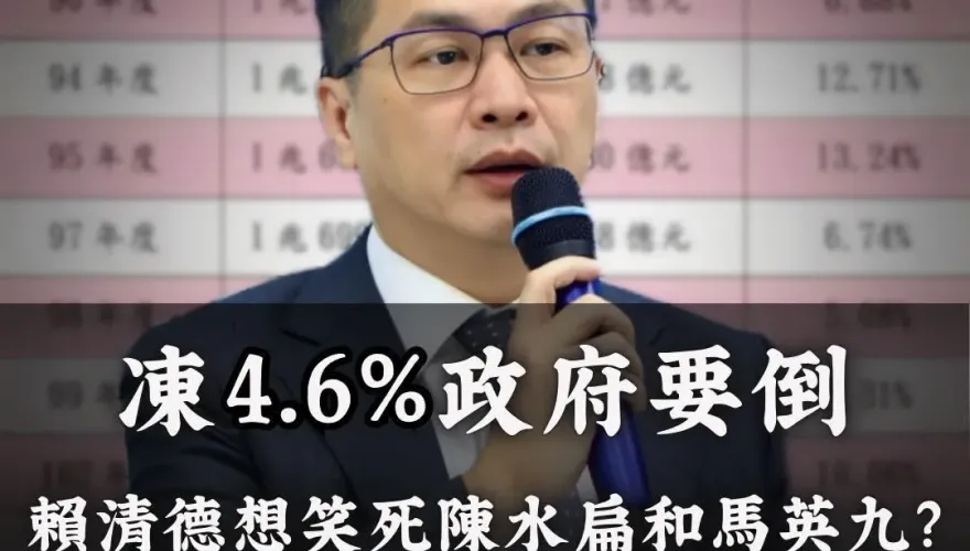 總預算「凍」4.6%政府要倒？羅智強：賴清德想笑死陳水扁和馬英九