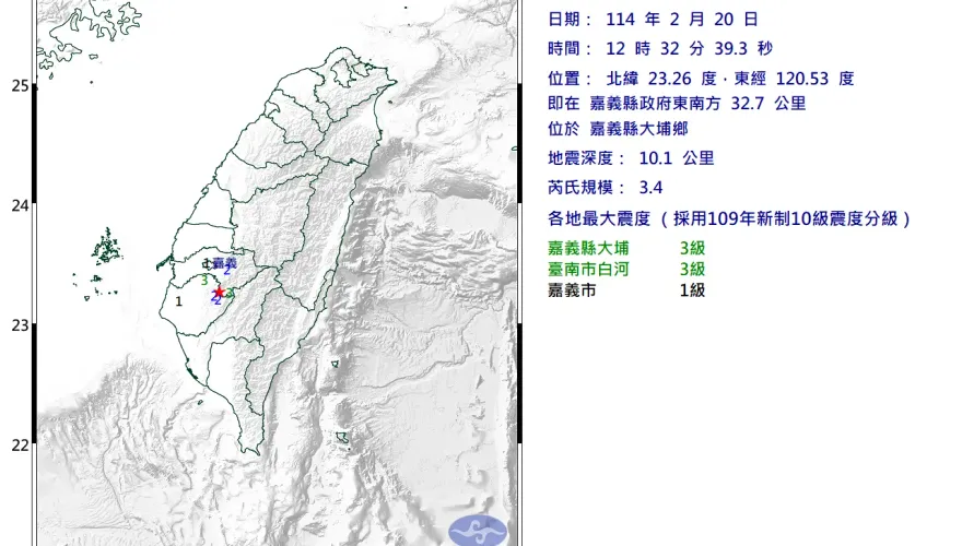 嘉義大埔12:32發生規模3.4「小區域有感地震」　最大震度3級