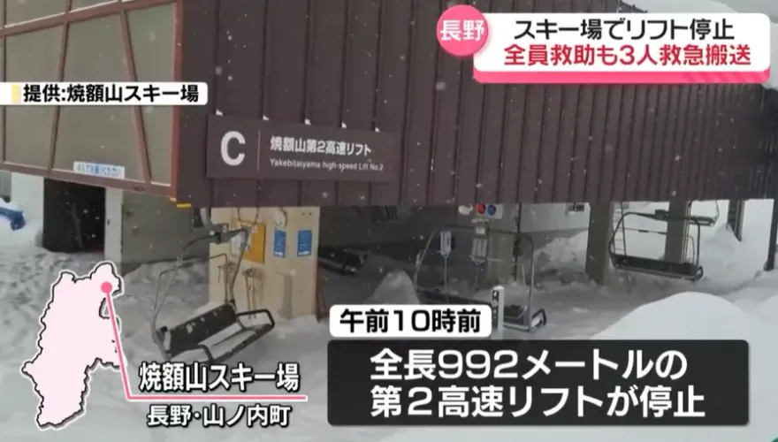 長野滑雪場纜車突停駛！77人受困暴風雪中　3人失溫送醫