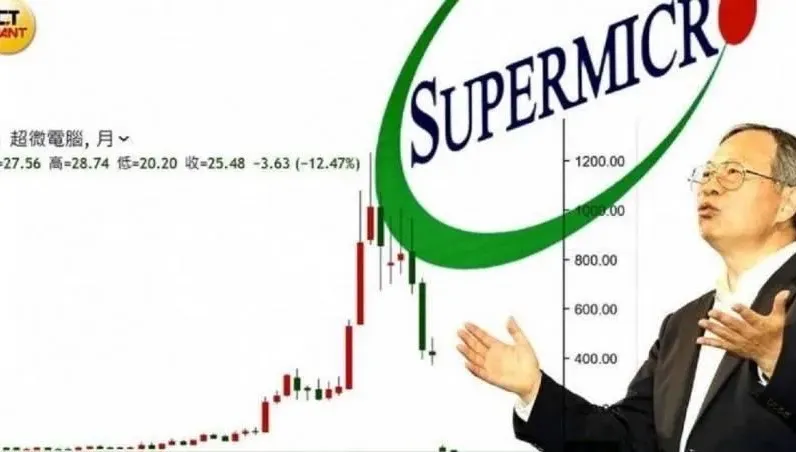 美超微「壓線補財報」暫免下市！創辦人夫妻隔天出清套現1.52億元