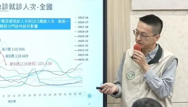 「腹瀉、流感」疫情下降！　羅一鈞：大約3月中旬脫離流行期