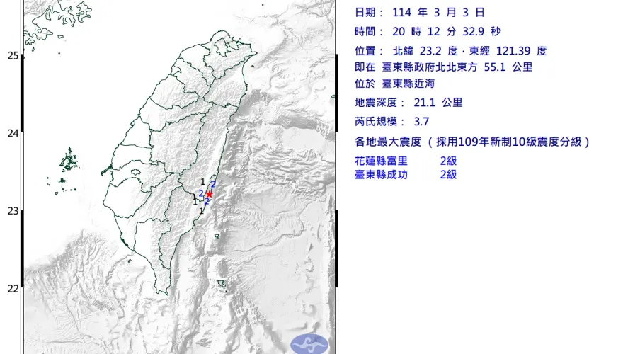 台東近海20:12爆芮氏3.7地震　最大震度2級