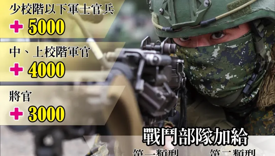 國軍官兵加薪了　志願役加給多5000元、戰鬥部隊加給多7000元