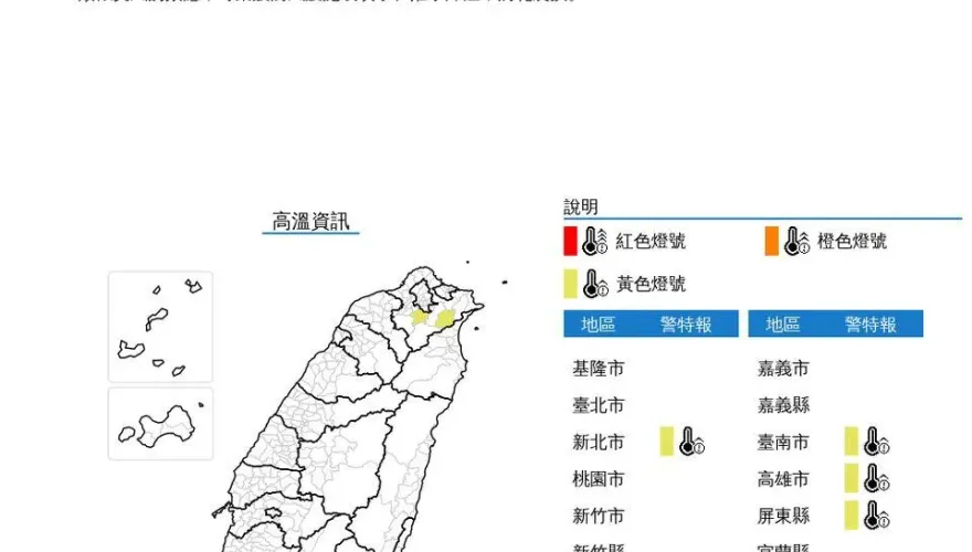 全台多地高溫警報！台東現焚風熱到爆　高溫飆破37度