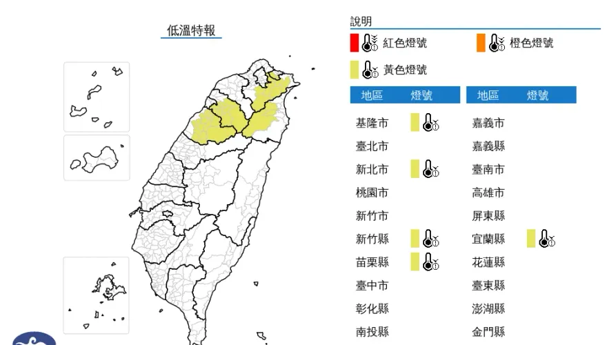 「5縣市」低溫特報　一路凍到明天