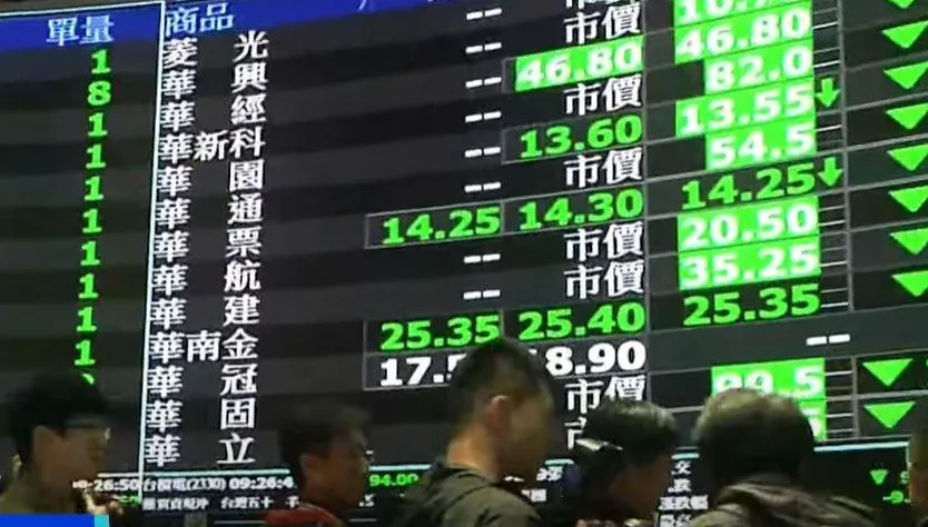 買1股也能領！　股東紀念品「高CP值公司名單」曝光
